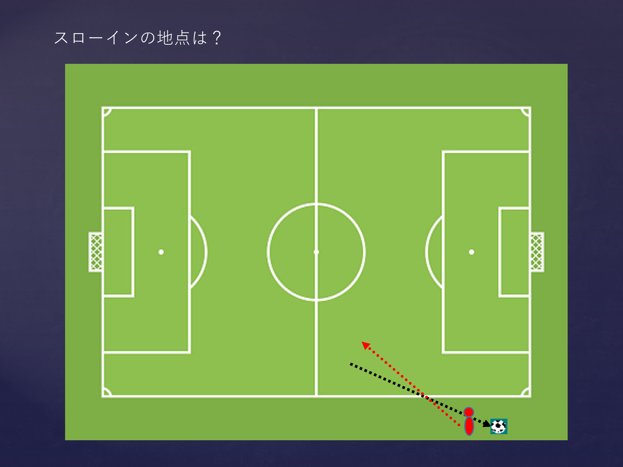 千葉県サッカー審判協会 r a 千葉