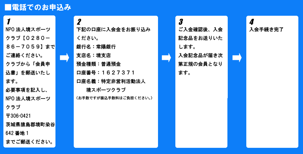 ＮＰＯ法人　境スポーツクラブ　賛助会員