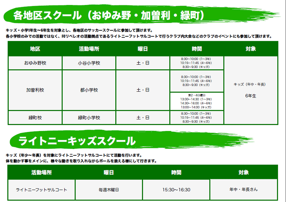 FOOTBALL CLUB Libereo（FCﾘﾍﾞﾚｵ） 選手紹介