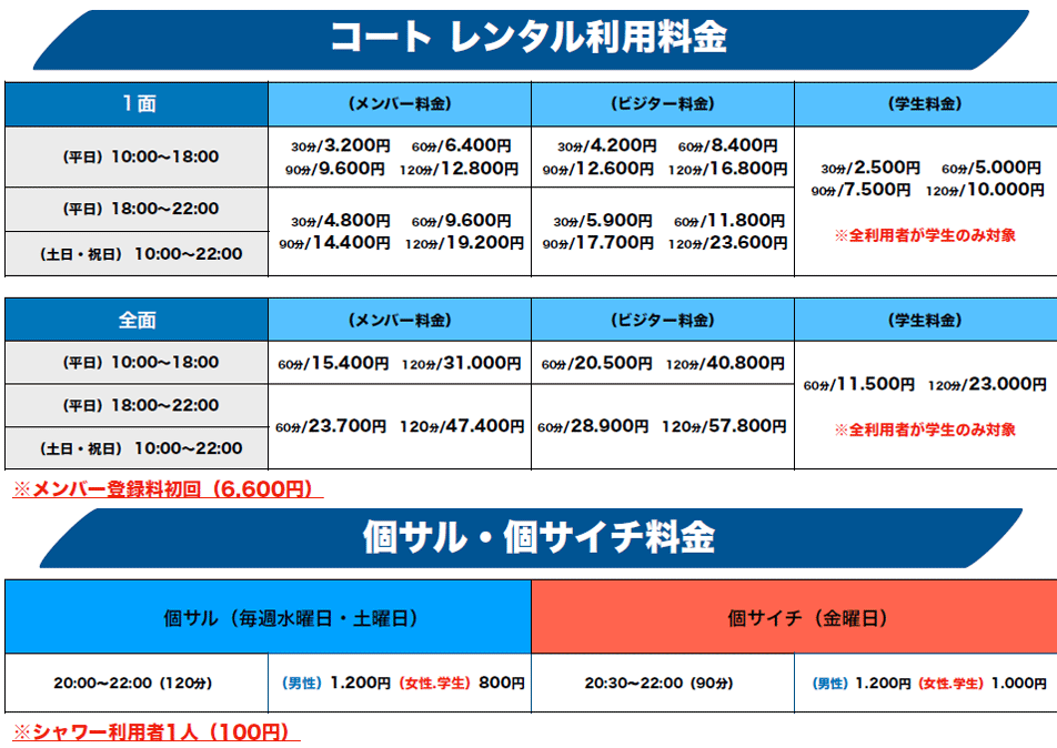 ﾗｲﾄﾆｰﾌｯﾄｻﾙｺｰﾄ（litoney）