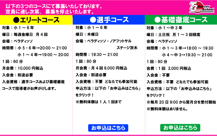 大阪府高槻市のサッカースクール　Ｔ３